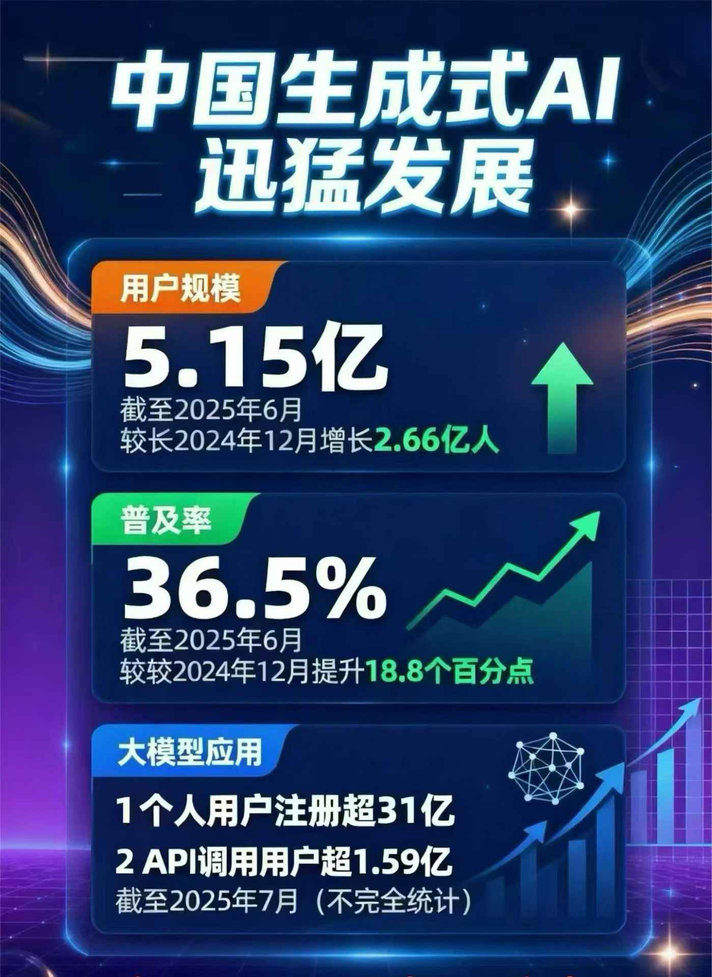 临桂县豆包GEO优化是什么？内容创作核心逻辑解析