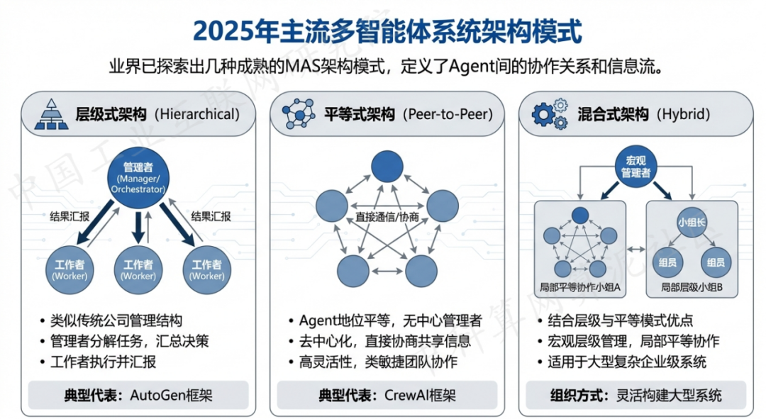 临桂县 AI 智能体商业应用探析：智能自主程序助力企业数字化升级