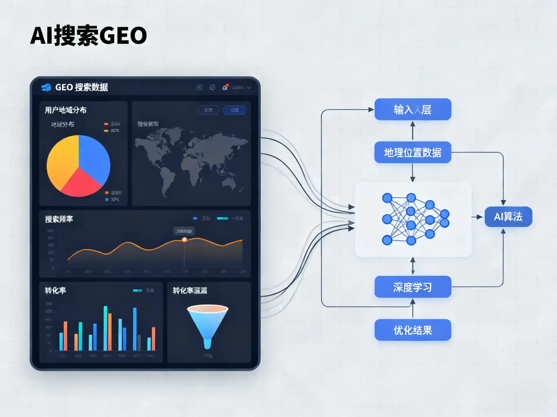 临桂县GEO优化服务商该如何筛选？生成式引擎优化行业实践观察